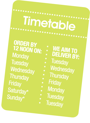Delivery Timetable