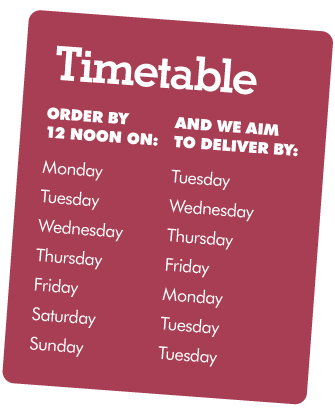 Delivery Timetable