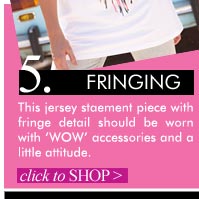 Fringing
