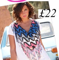 Fringing