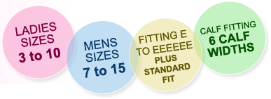 ladies sizes 3 to 10, mens sizes 7 to 15, fittings E to EEEEEE plus standard fit, calf fitting 6 calf widths