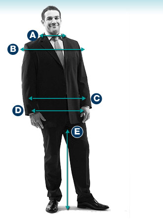 Size Guide Model
