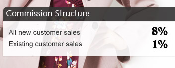 Commission Structure