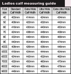 Meausuring table