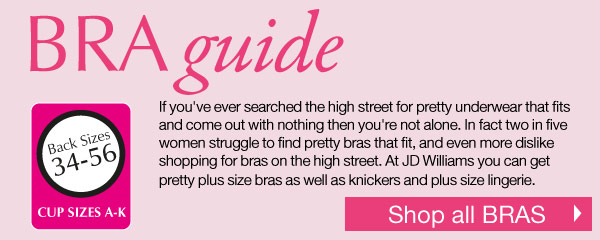 Bra Guide