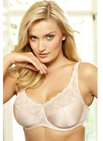 Minimiser Bra