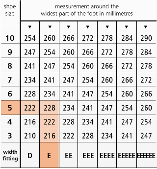 Foot width fitting size chart