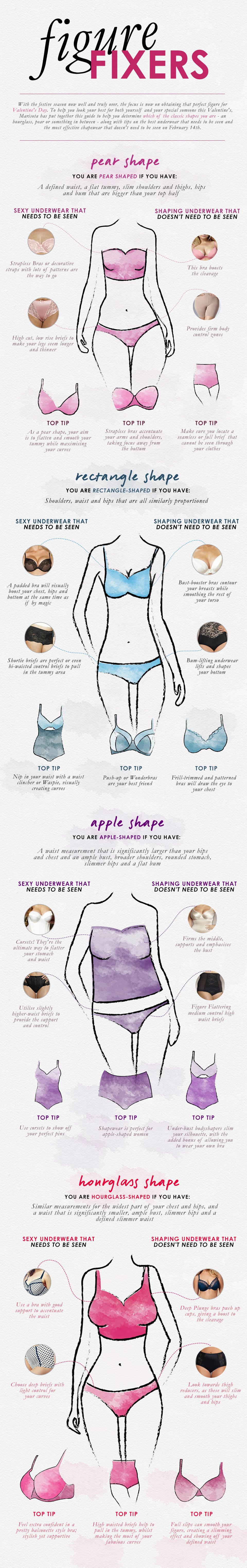 FIGURE FIXERS: Lingerie and Shapewear Fitting Guide - Woman Elan