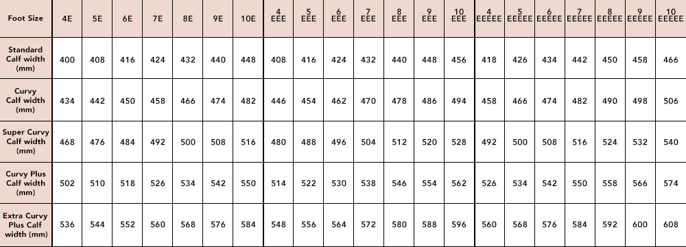 Shoe Size And Width Chart