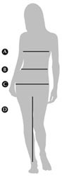 Womenswear measurement guide Womenswear measurement guide