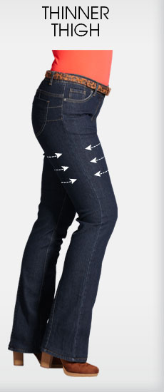 Thinner thigh jeans