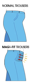 magi-fit trousers
