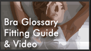 Bra Glossary Fitting Guide & Video