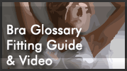 Bra Glossary Fitting Guide & Video