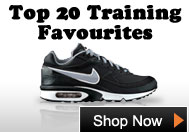 Top 20 Mens Training Footwear Sports