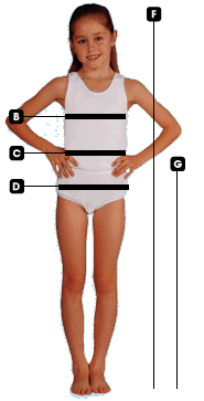 Womenswear measurement guide