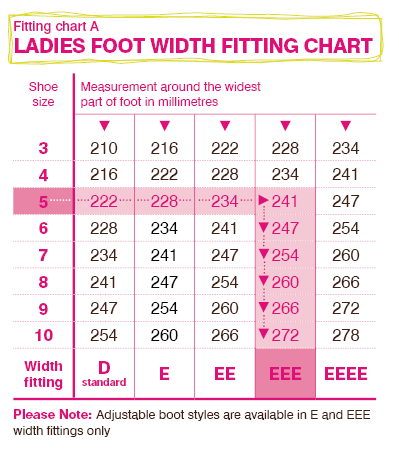 Ladies Foot Size Chart