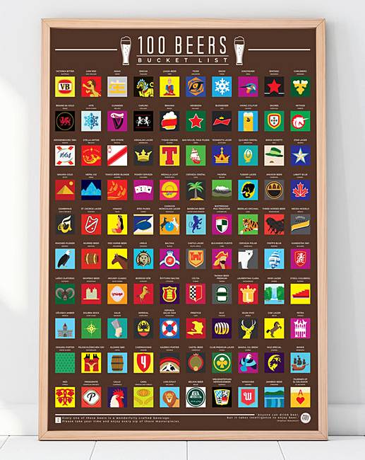 100 Beers Bucket List Poster Jacamo
