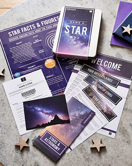 What is 'Name a star' as a gift concept? | Name a Star Service