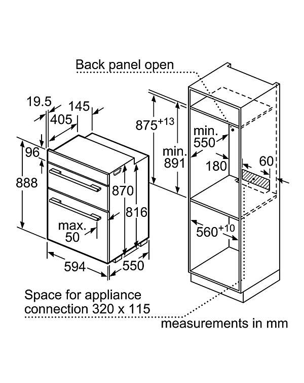 Circotherm Conversion Chart