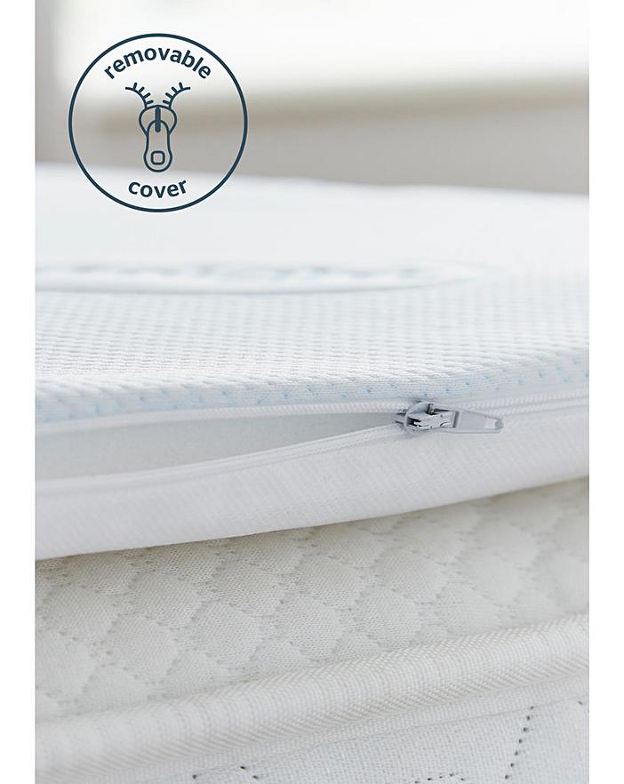 Silentnight 5cm Memory Foam Topper Home Essentials