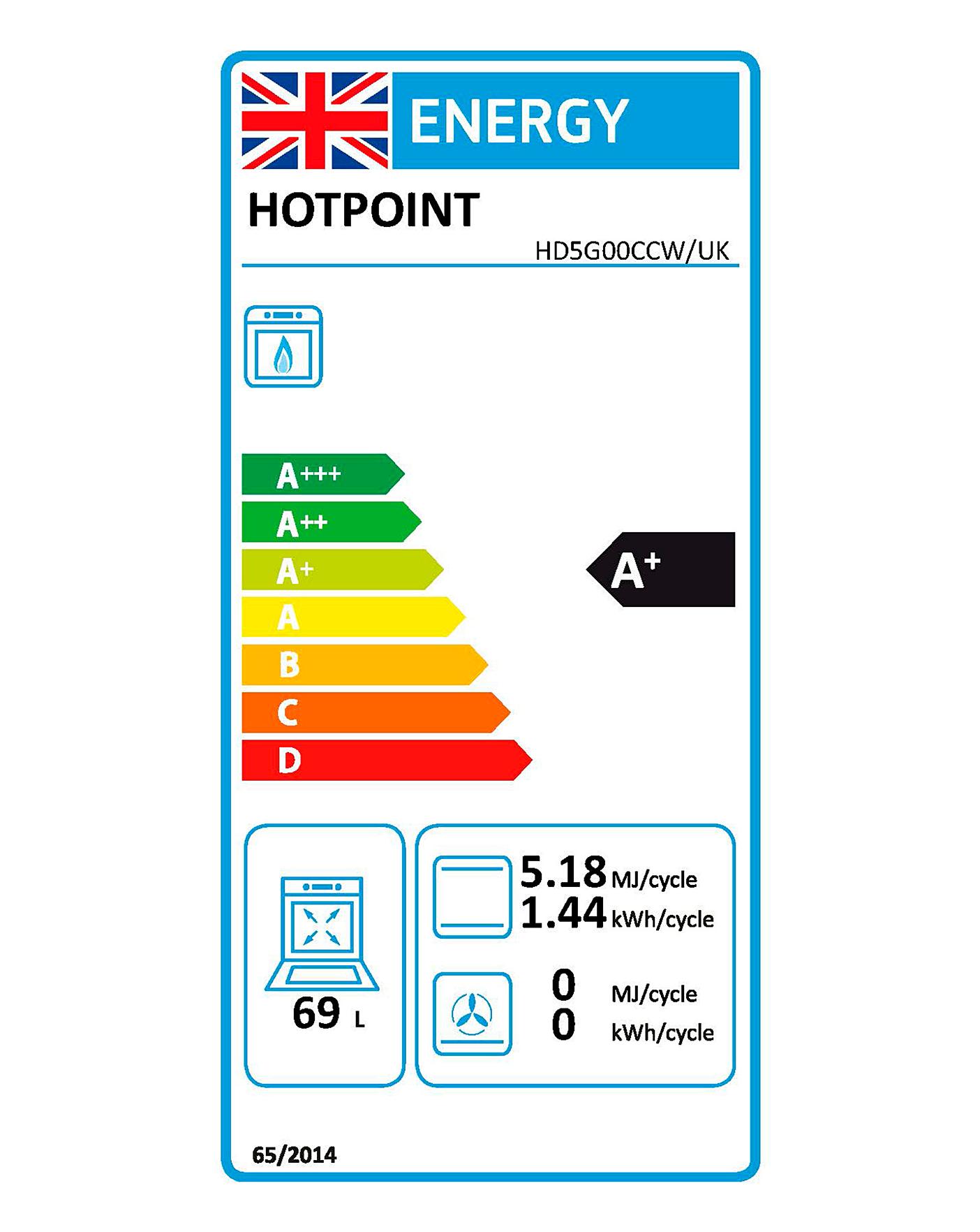 hotpoint cloe hd5g00ccw 50cm