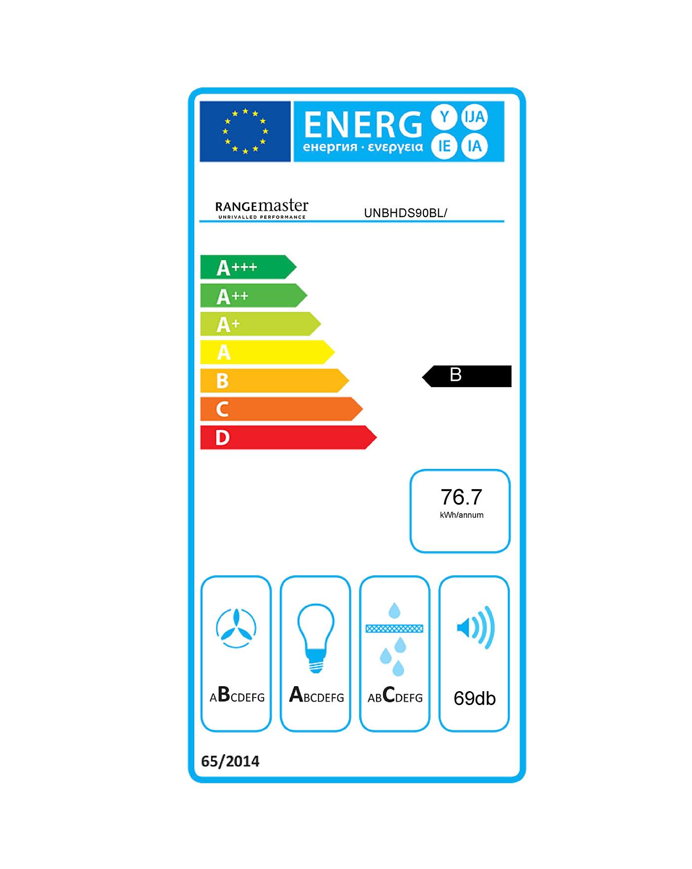 rangemaster unbhds90ss