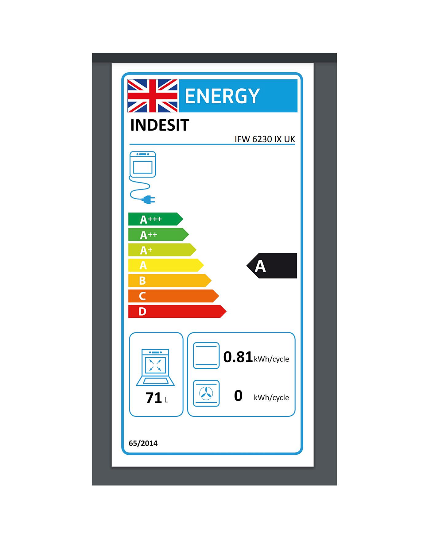 Indesit store aria ifw6230ix