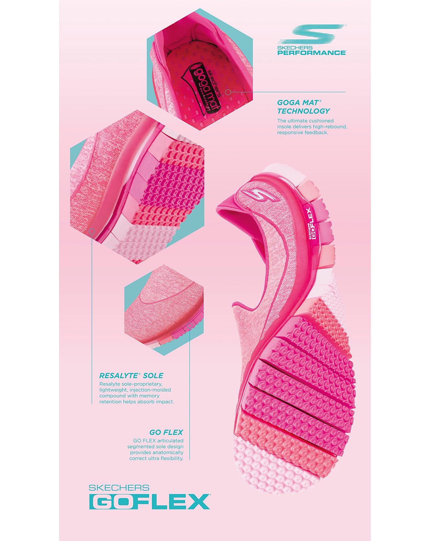 skechers with goga mat insoles