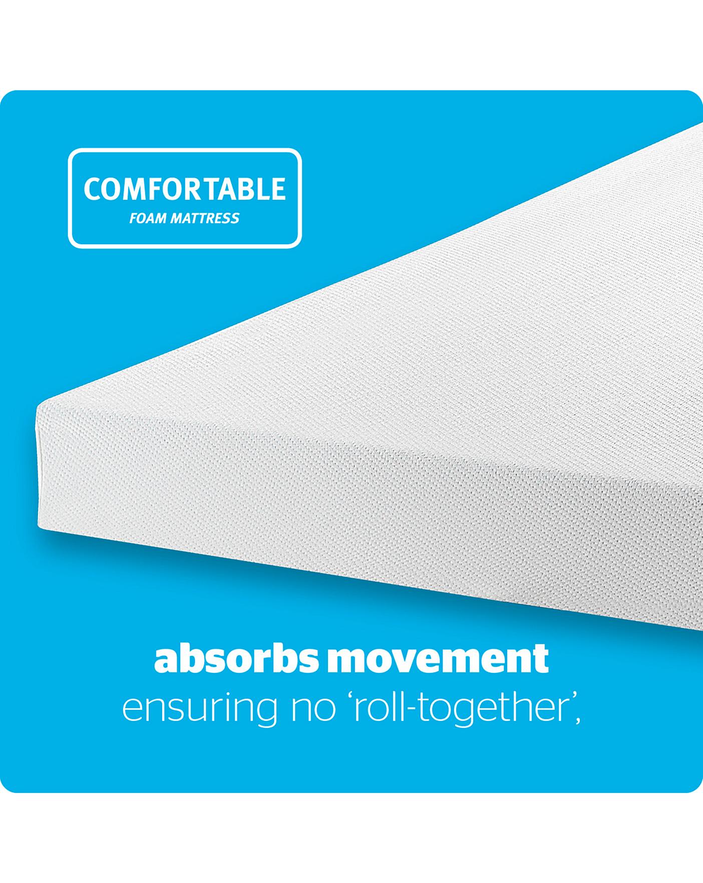 Silentnight Comfortable Rolled Mattress | Home Essentials