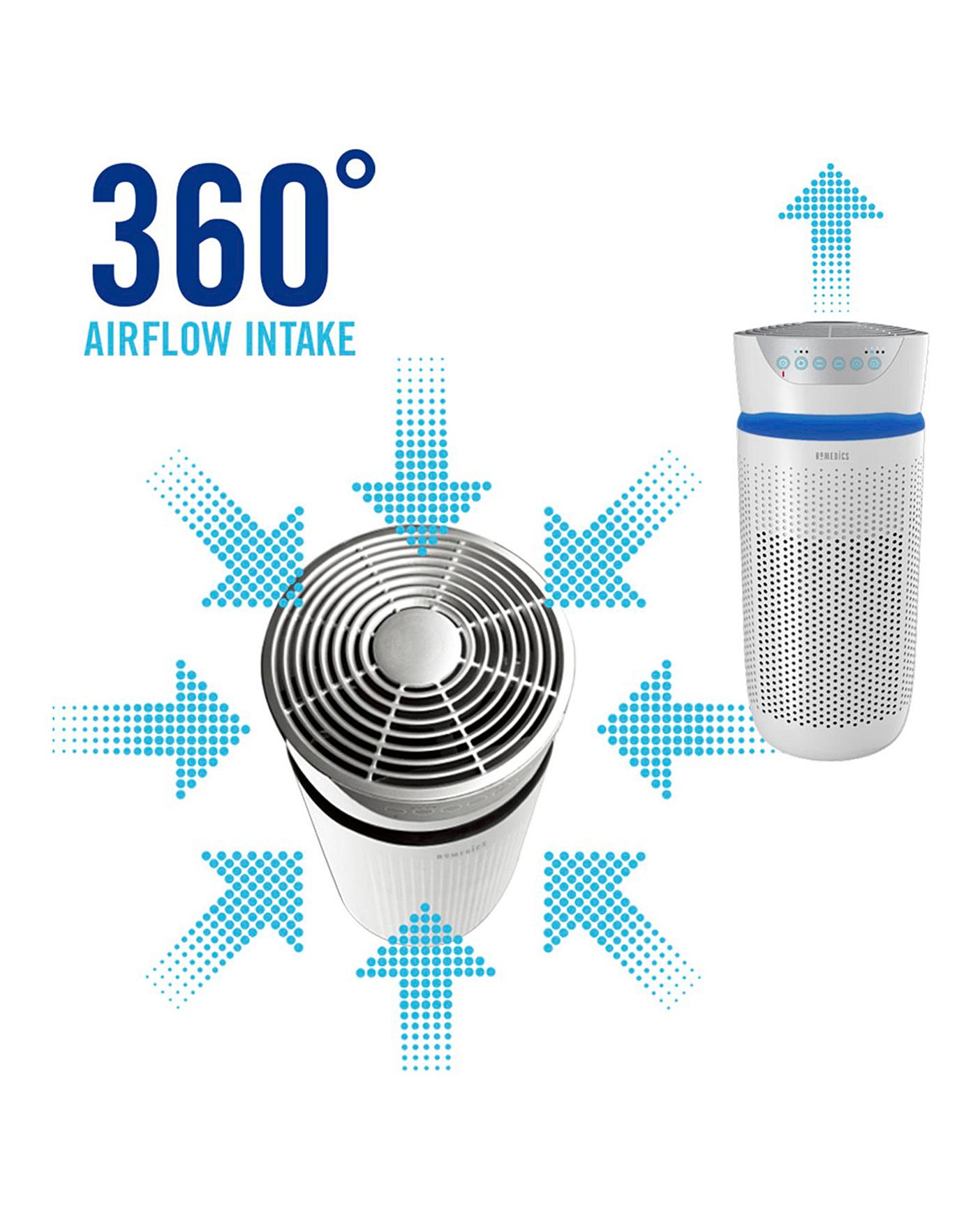 HoMedics 23in 5in1 Tower Air Purifier Home Essentials