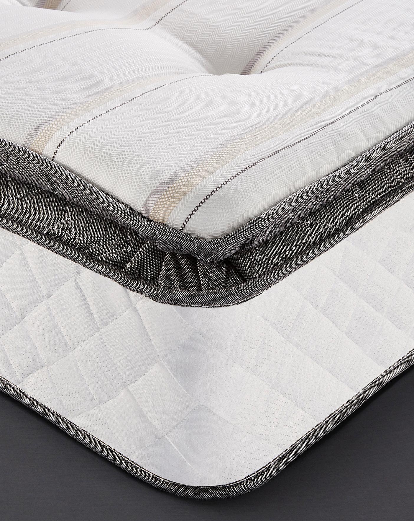 Sealy Ortho Memory Pillowtop Mattress Ambrose Wilson