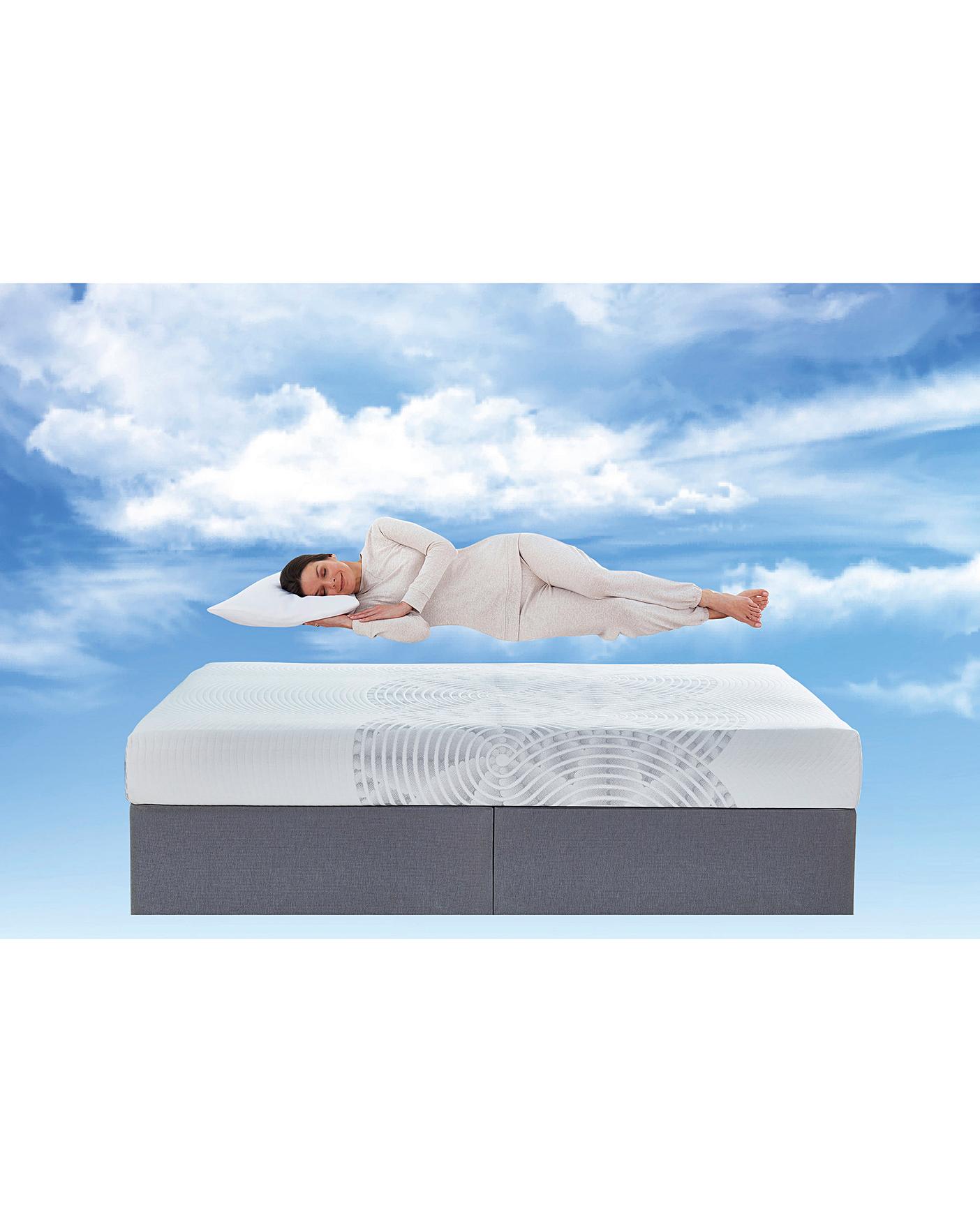 Air Flow Mattress In A Box House of Bath