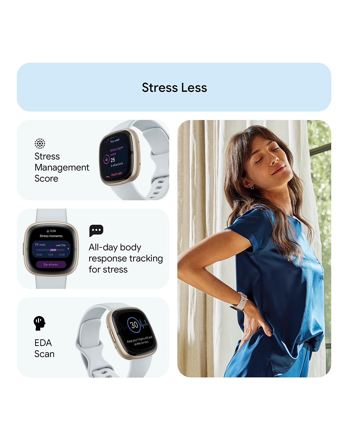 Smartwatch that clearance tracks stress