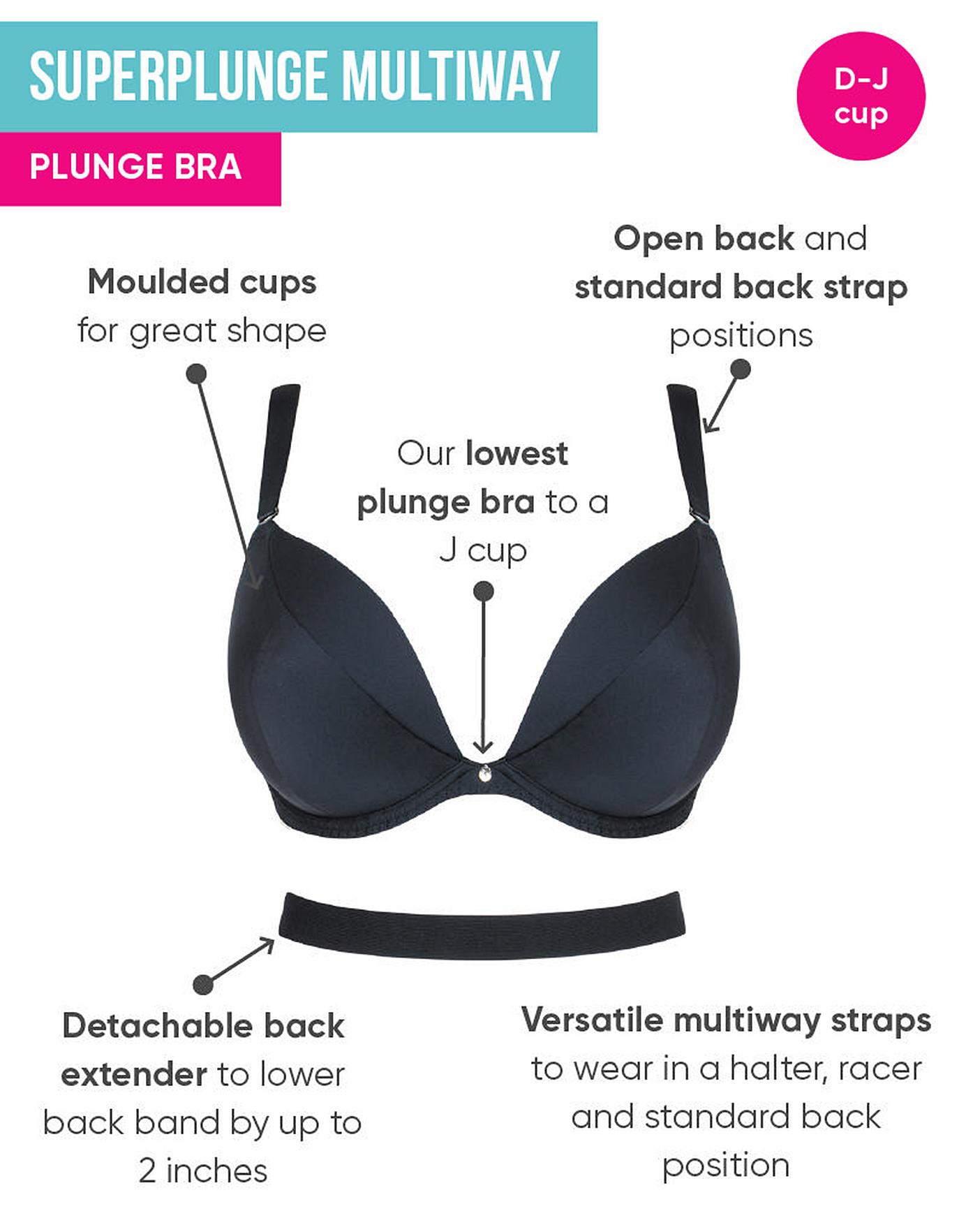 DIY: How to make a bra strap converter for low-back dresses - Extra Petite