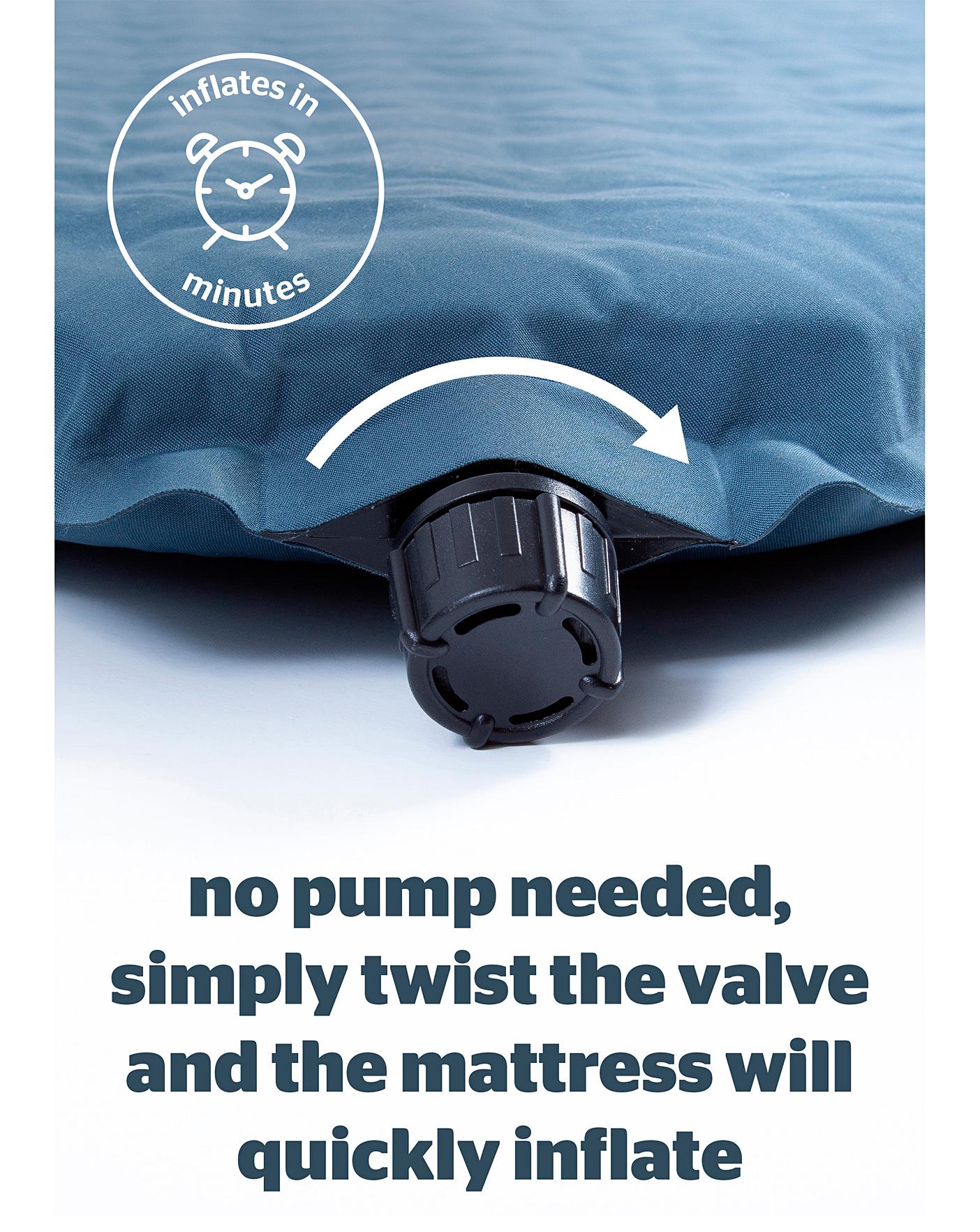 silentnight self inflating mat