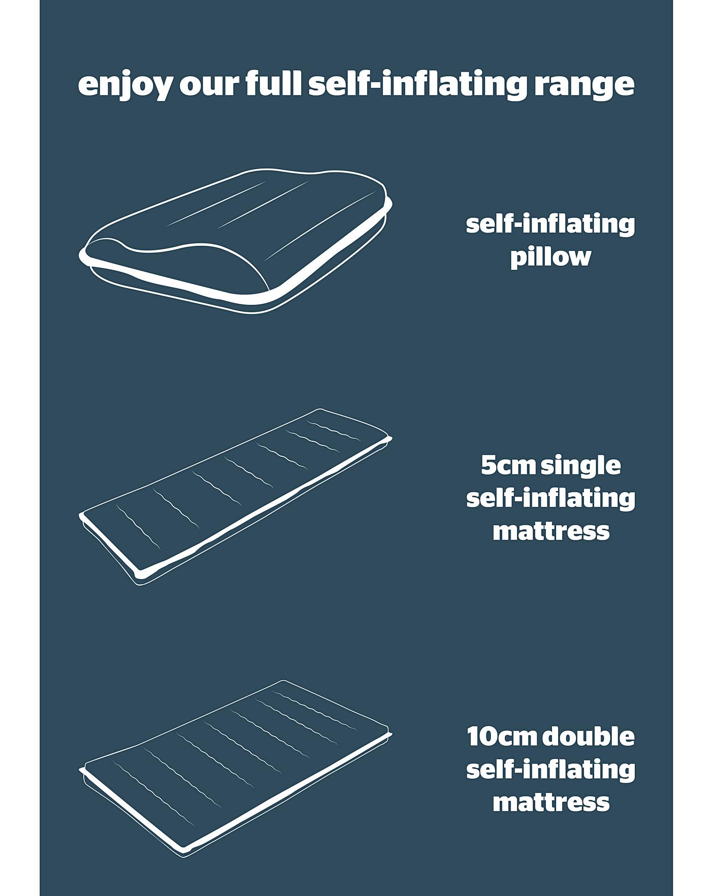 silentnight self inflating double mat