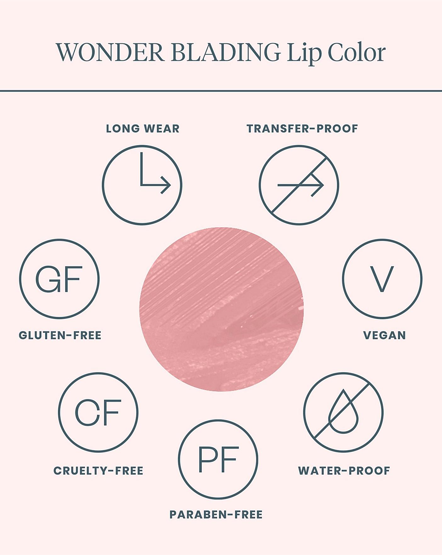 WONDERSKIN Lip Stain Kit XOXO Premier Man