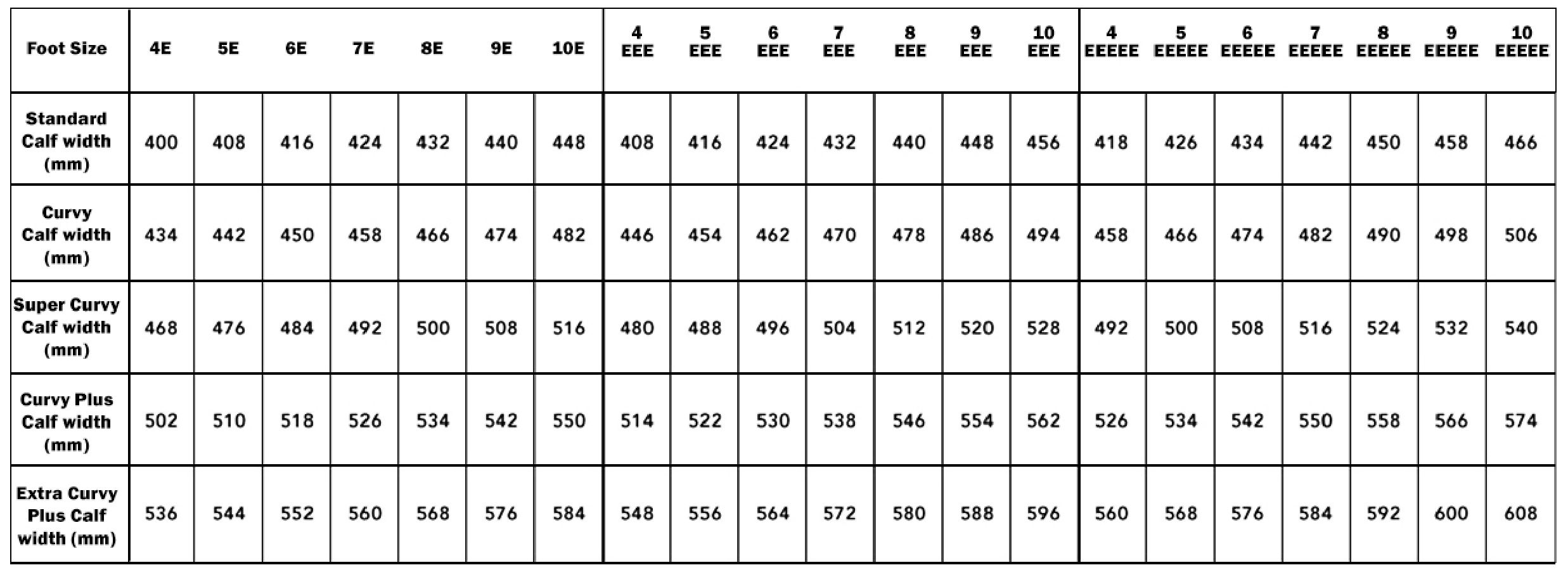 calf sizes