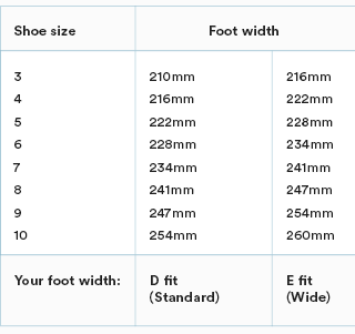 womens fashion curve plus size clothing simply be how to find your shoe size