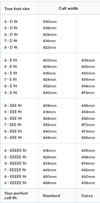 Wide Fit Shoe Guide Footwear Ing Simply Be Measure The Widest Part Of Your Calf Using A Tape Check Measurements Chart Below True Foot Size Width Perfect Fit