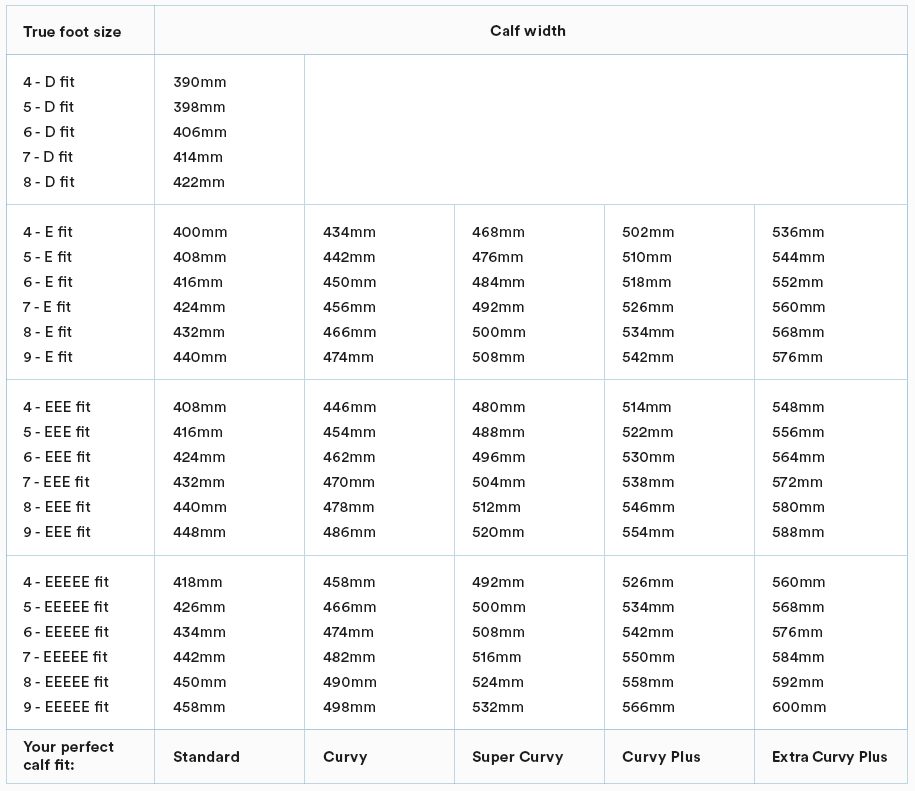 children's shoe size width chart