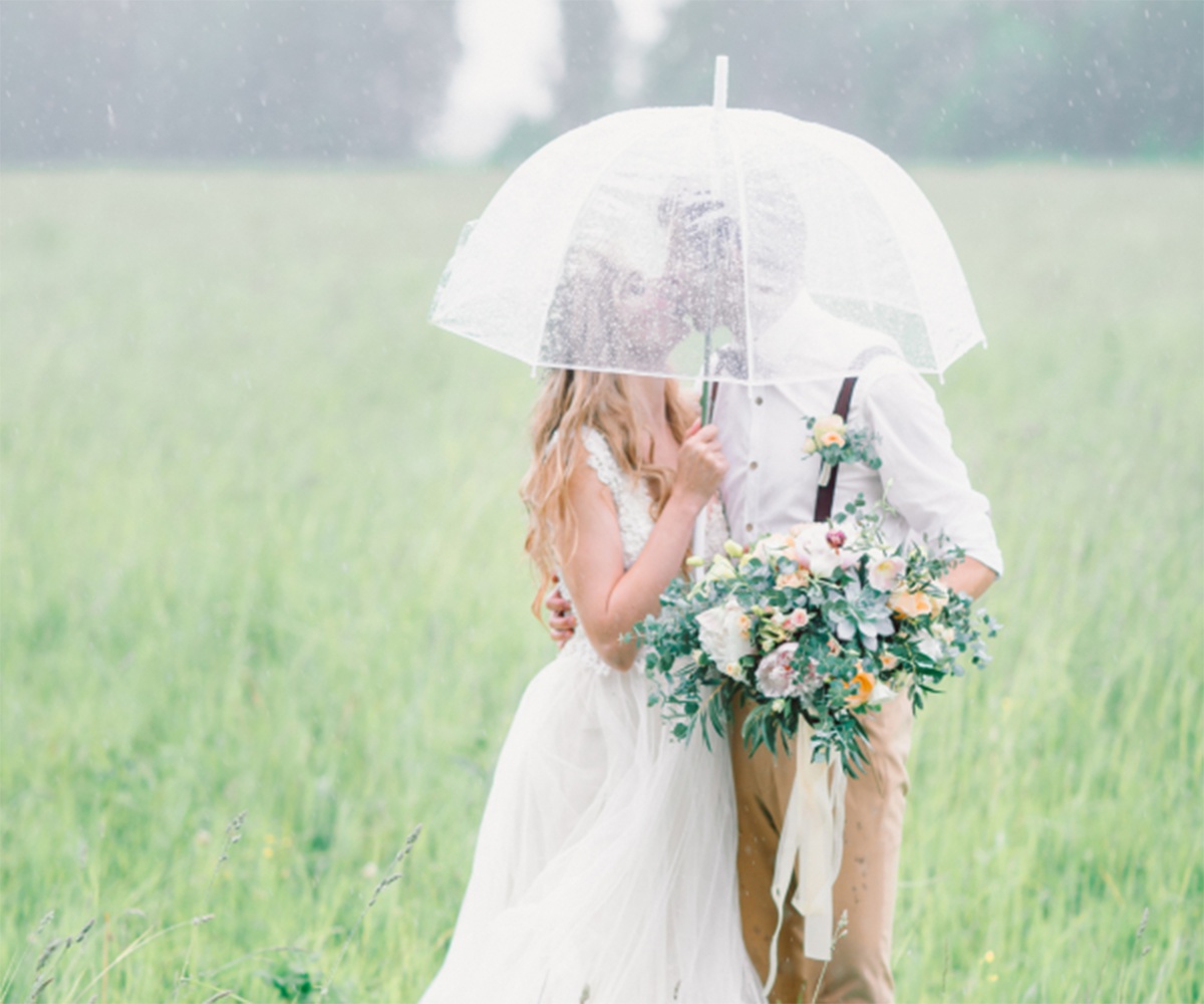 weather calculator for wedding in 2020