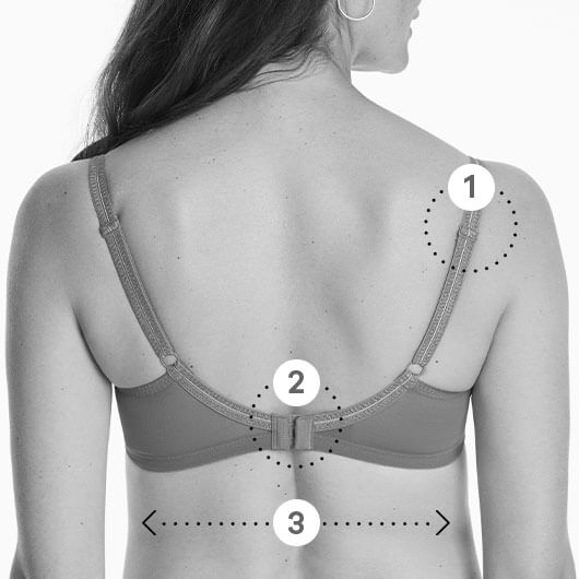 Get the perfect fit from the back