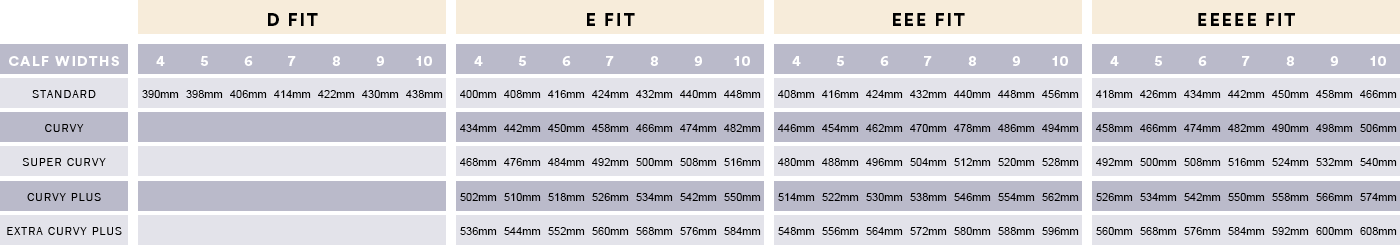 Boots Size Guide